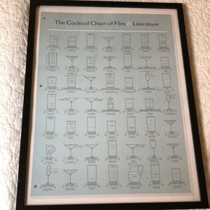 Framed Poster: The Cocktail Chart of Film and Literature, 18x24inches